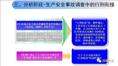生產(chǎn)安全事故案例及調(diào)查處理基本程序（最新版）——互聯(lián)網(wǎng)安全服務(wù)視角