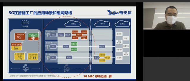 &ldquo;新基建&rdquo;為5G按下加速鍵 構(gòu)建&ldquo;內(nèi)生安全&rdquo;框架勢在必行